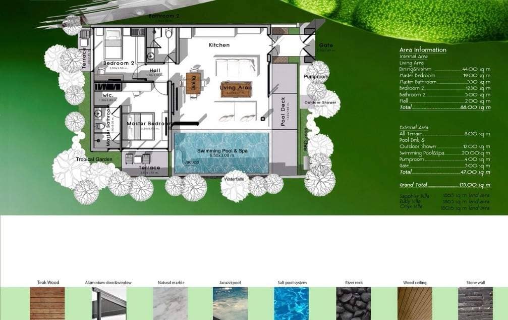 Продажа недвижимости Crystal Villas, Таиланд, Пхукет, Най Харн | Villacarte