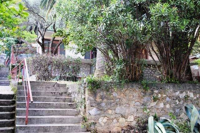 Land for Sale, Montenegro, Budva region, Becici | Villacarte