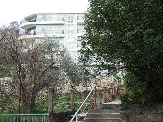 Land for Sale, Montenegro, Budva region, Becici | Villacarte