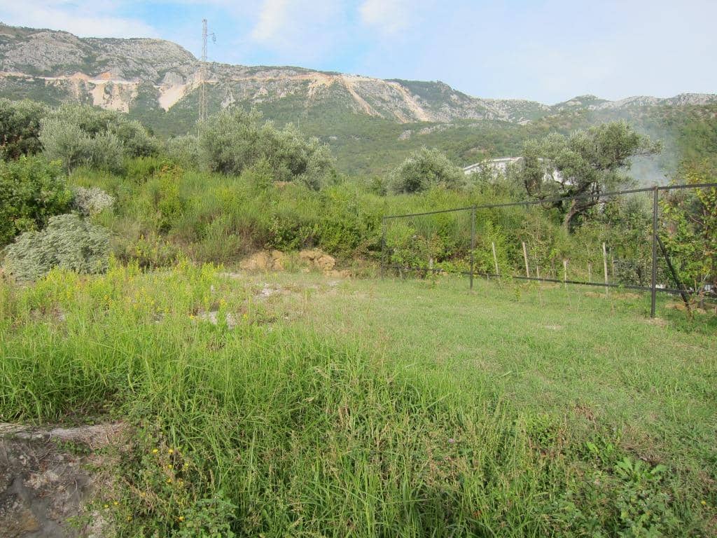 Land for Sale, Montenegro, Budva region, Becici | Villacarte