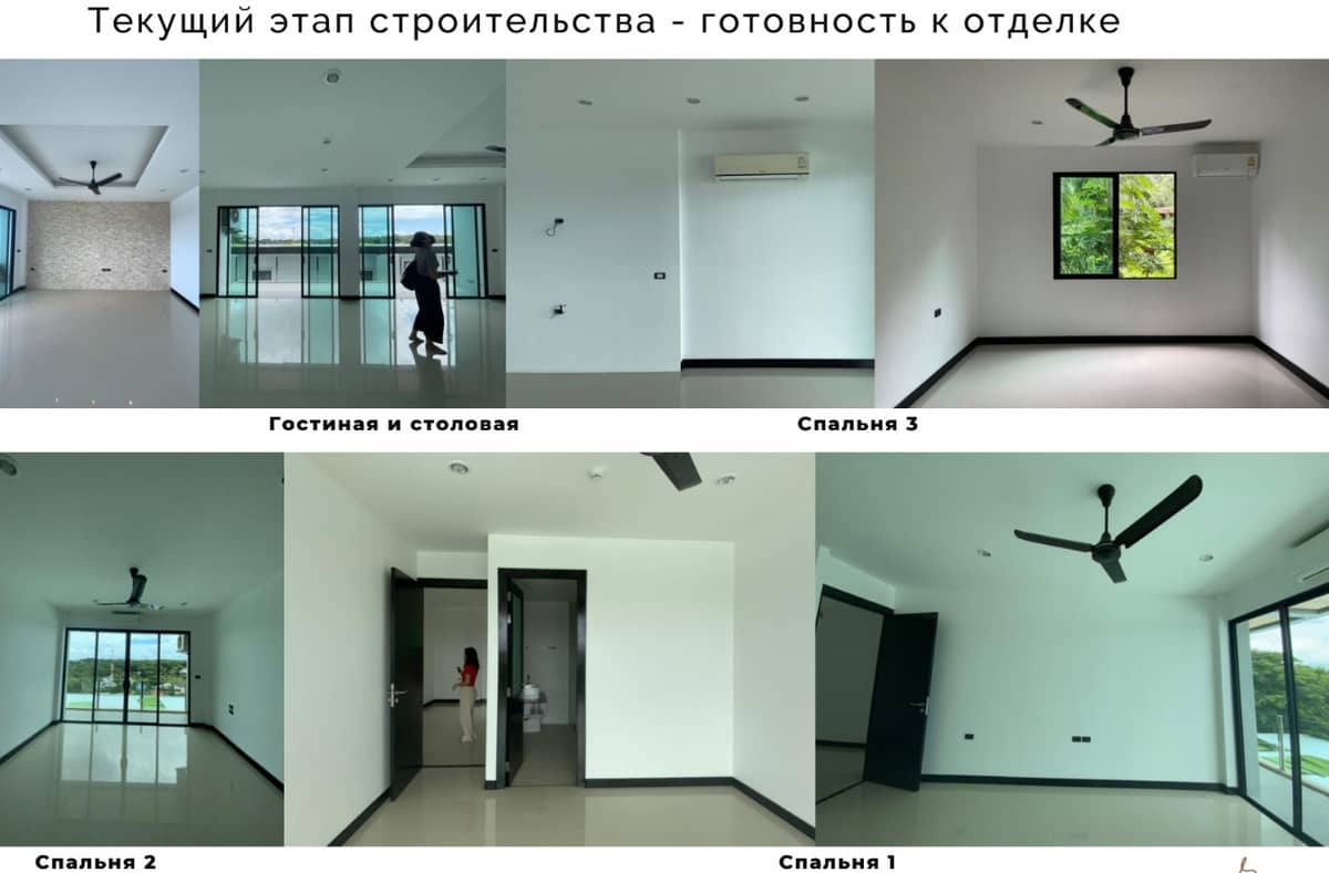 Продажа недвижимости Pandora Residences, Таиланд, Пхукет, Раваи | Villacarte