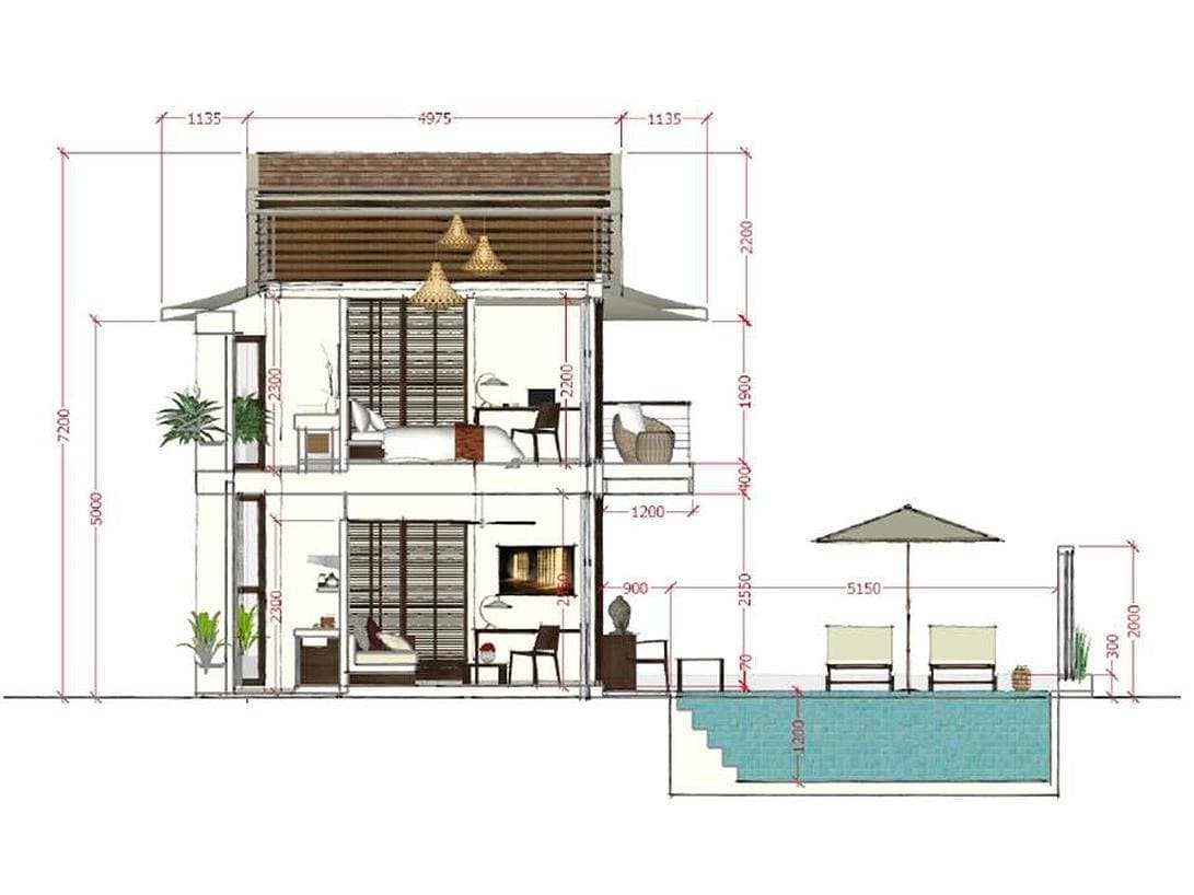 Rent villa Daisy, Thailand, Samui, Maenam | Villacarte
