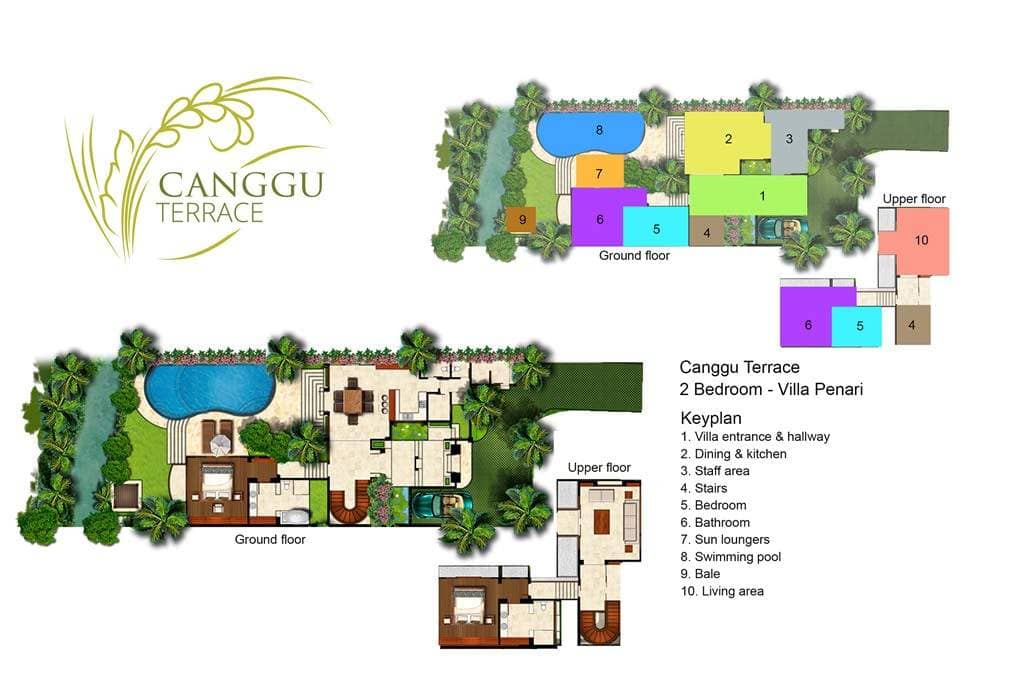 Property for Sale cangguterrace, Indonesia, Bali, Changu | Villacarte